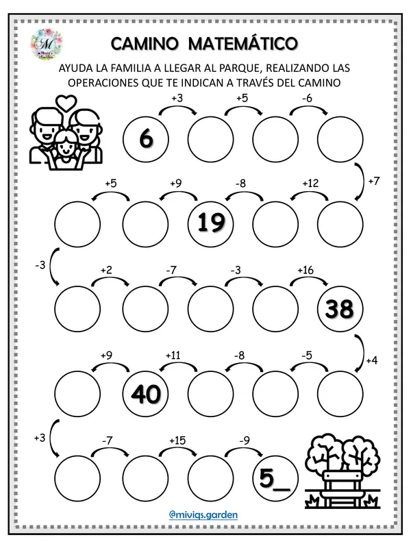   Caminos Matemáticos (Suma y Resta)