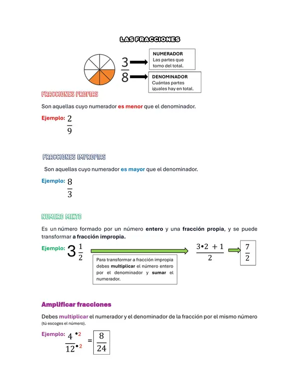 Resumen De Las Fracciones Profesocial 5096