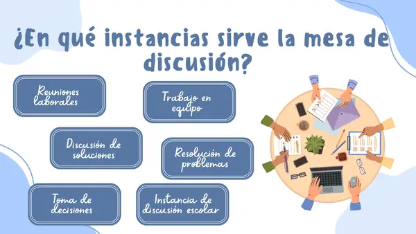 PPT: Mesa de discusión | Estrategia para desarrollar la argumentación oral