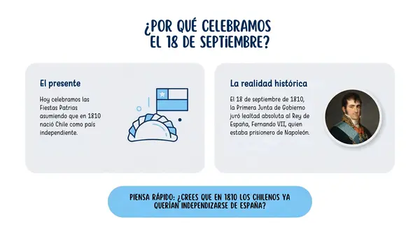 8° Independencia de Chile (Patria Vieja, Reconquista y Patria Nueva