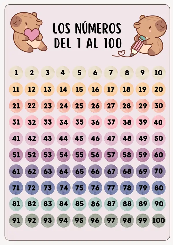 NÚMEROS DEL 1 AL 100