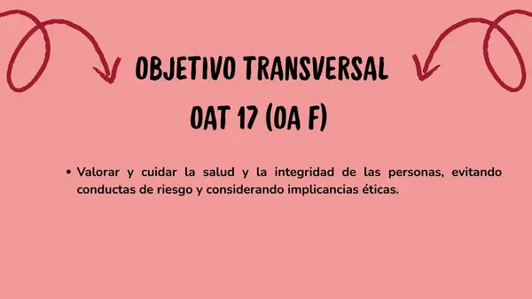 Los aparatos reproductores