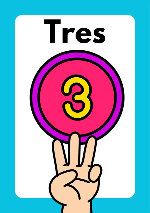 CARTELES NÚMEROS DEL 1 AL 10