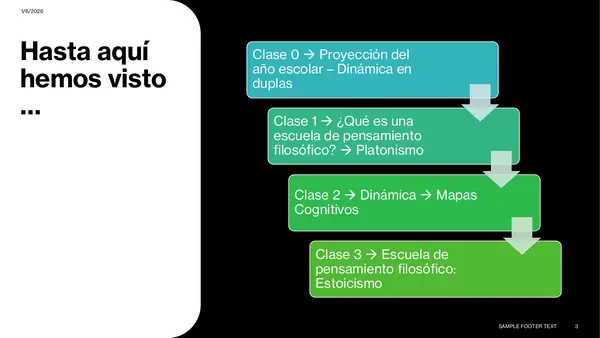 Clase Filosofía - Estoicismo - IV° medio