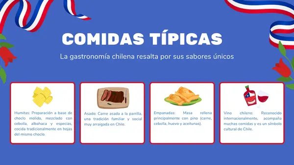 Características de Chile