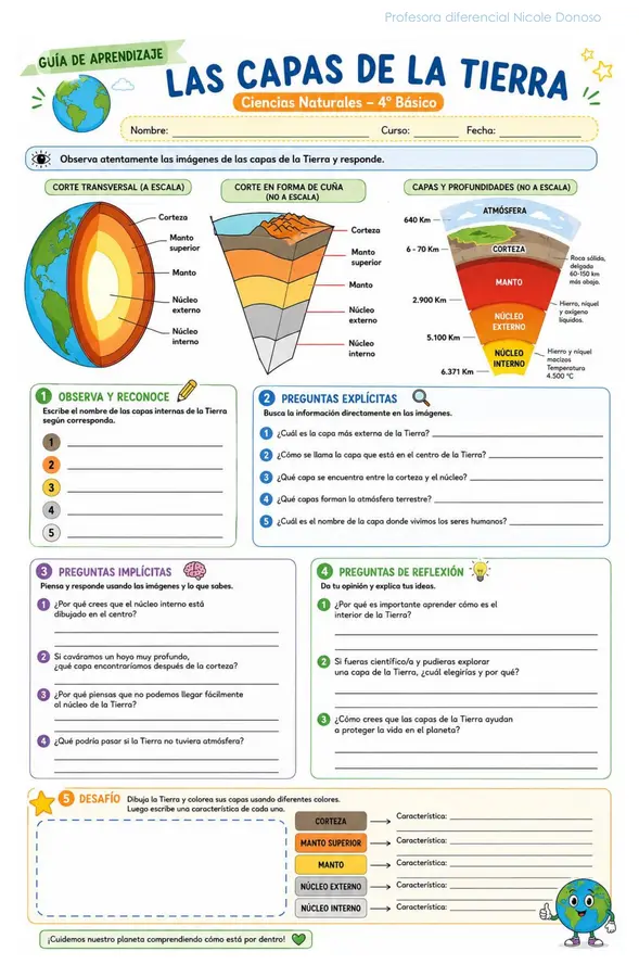 Guía ciencias 4° básico - Capas de la tierra