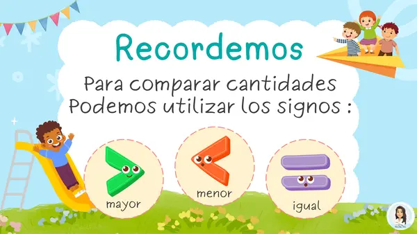 Igualdad y desigualdad