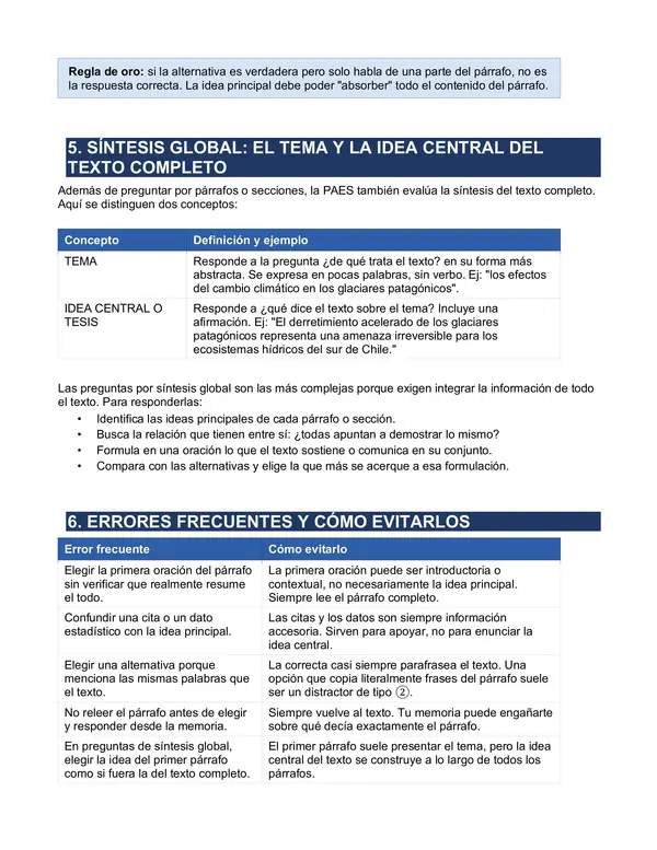 Ejercicios de síntesis PAES
