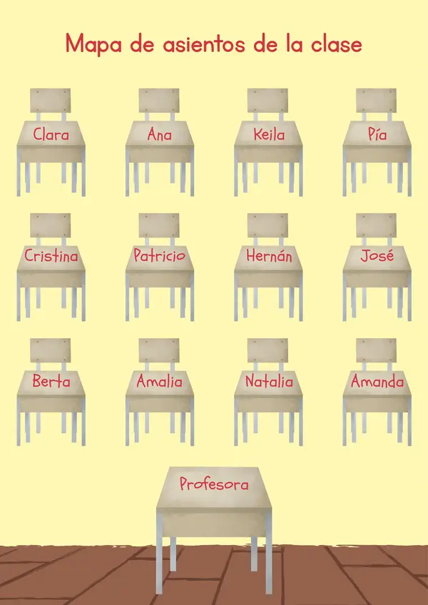 Mapas de asientos de la clase