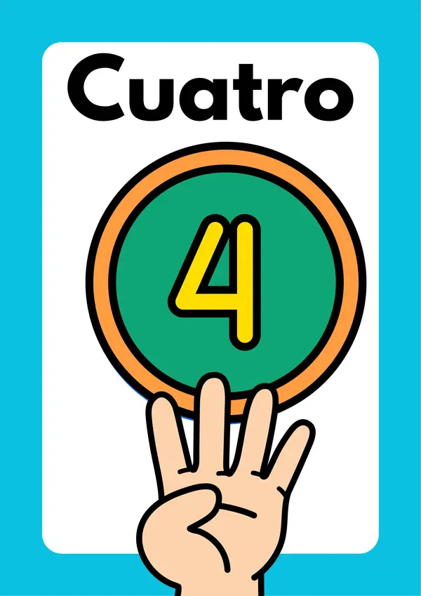 CARTELES NÚMEROS DEL 1 AL 10