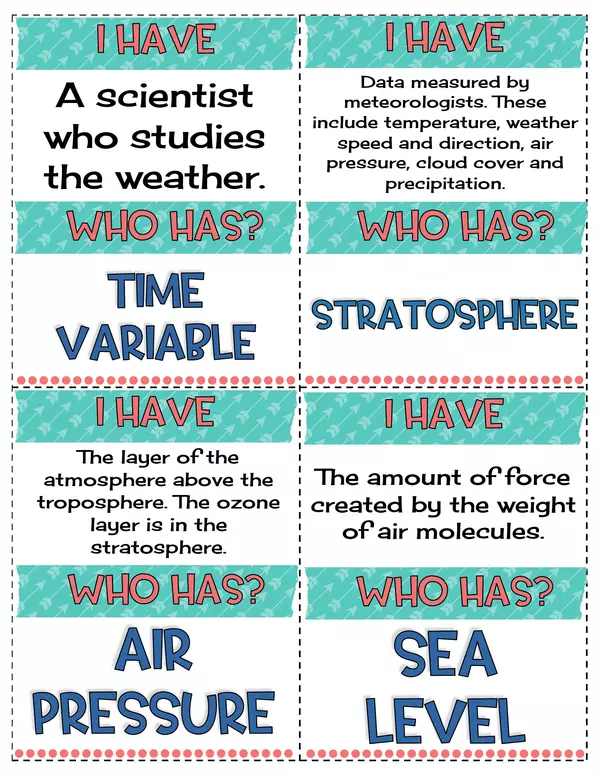 Weather vocabulary game I have... Who has