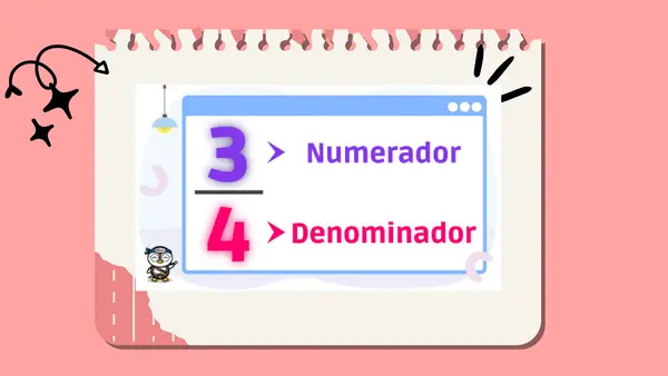 Fracciones en la recta numérica 