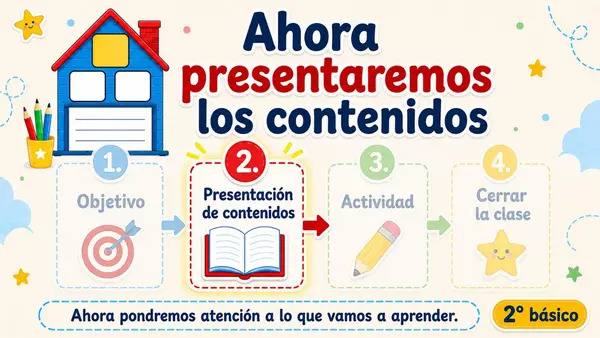 ppt operación inversa 