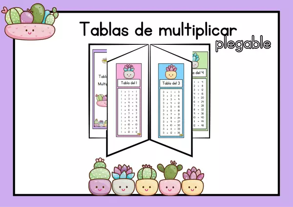 TABLAS DE MULTIPLICAR