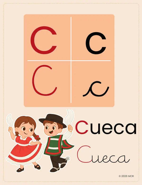 Abecedario Chileno Ilustrado – Decoración Aula – Recurso Cultural Imprimible PDF