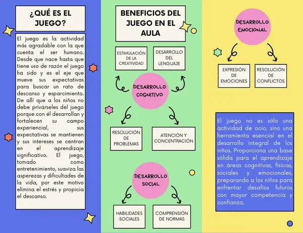 Tríptico informativo "Importancia del juego" 