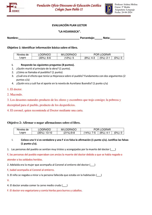 Evaluación Plan Lector "La hojarasca"