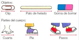 Medidas no estandarizadas