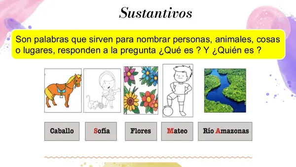 Repaso artículos, sustantivos, adejtivo calificativo y verbos 