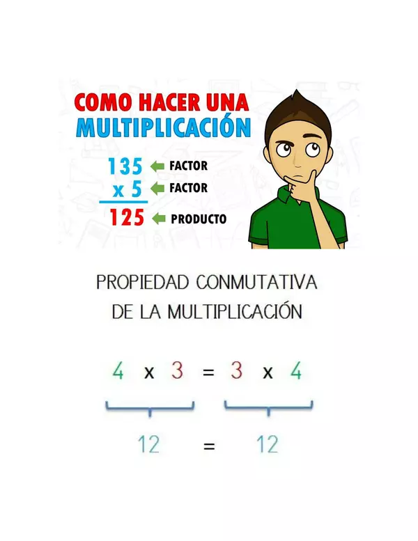Multiplicaciones 