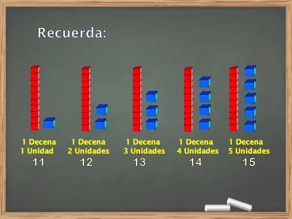 Comparar cantidades 1° básico