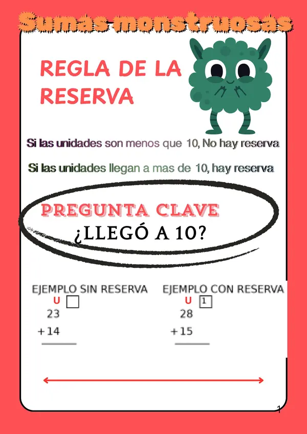 ✨ Sumas Monstruosas con Reserva 👾➕
