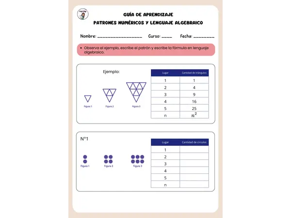 Guía Patrones y Expresiones Algebraicas