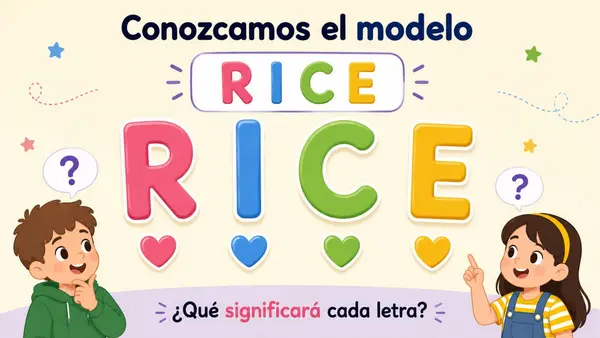 Clase modelo RICE Aptus - 3° básico
