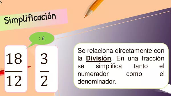 multiplicación de fracciones 