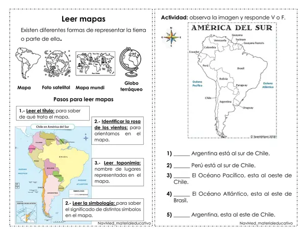 OA 07 mapas,  puntos cardinales, chile tricontinental