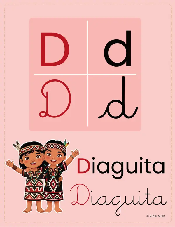 Abecedario Chileno Ilustrado – Decoración Aula – Recurso Cultural Imprimible PDF