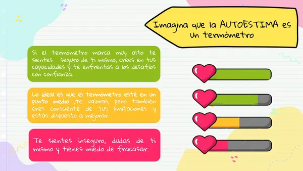 Autoestima