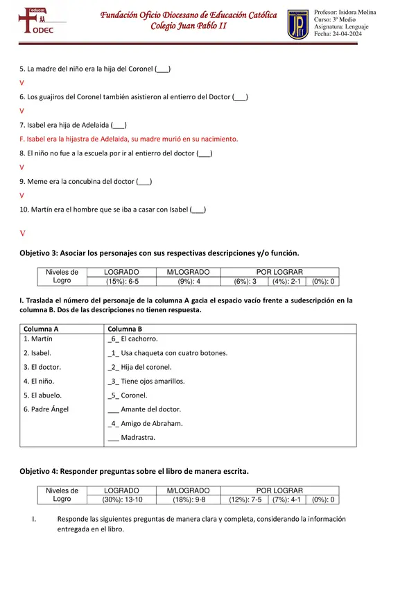 Evaluación Plan Lector "La hojarasca"