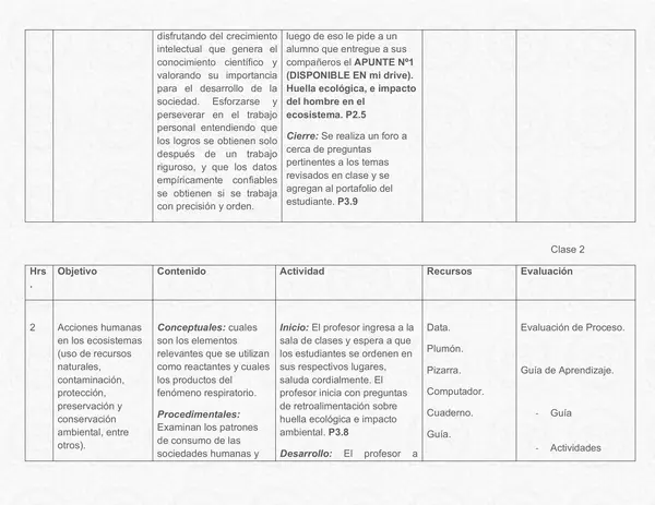 Planificación Clase a Clase Noviembre - Ciencias Naturales - Biología - 1° Medio
