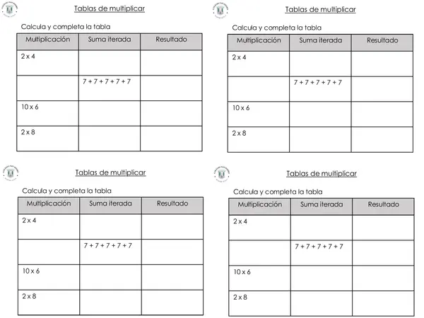 Hacer ahora multiplicación