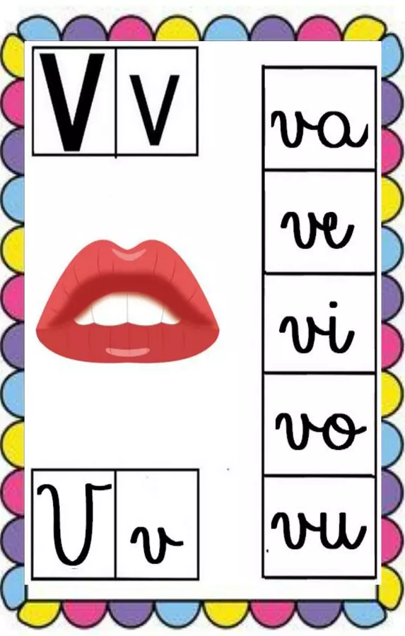 letrero de letra v y b y su diferencia en pronunciación.