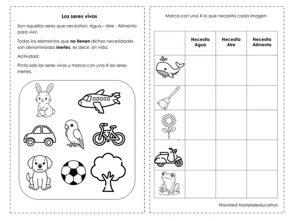 Ciencias Seres vivos