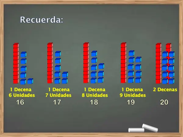 Comparar cantidades 1° básico