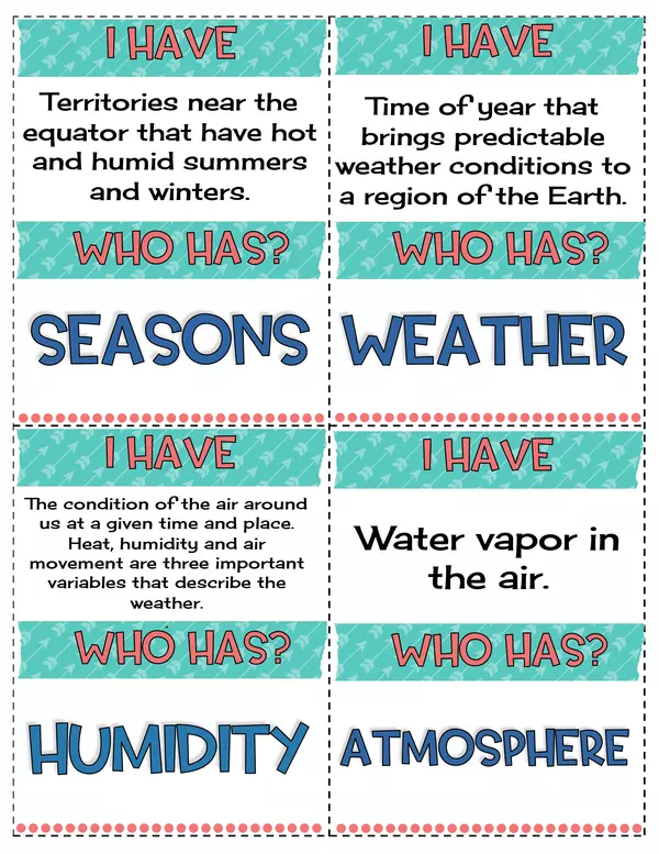 Weather vocabulary game I have... Who has