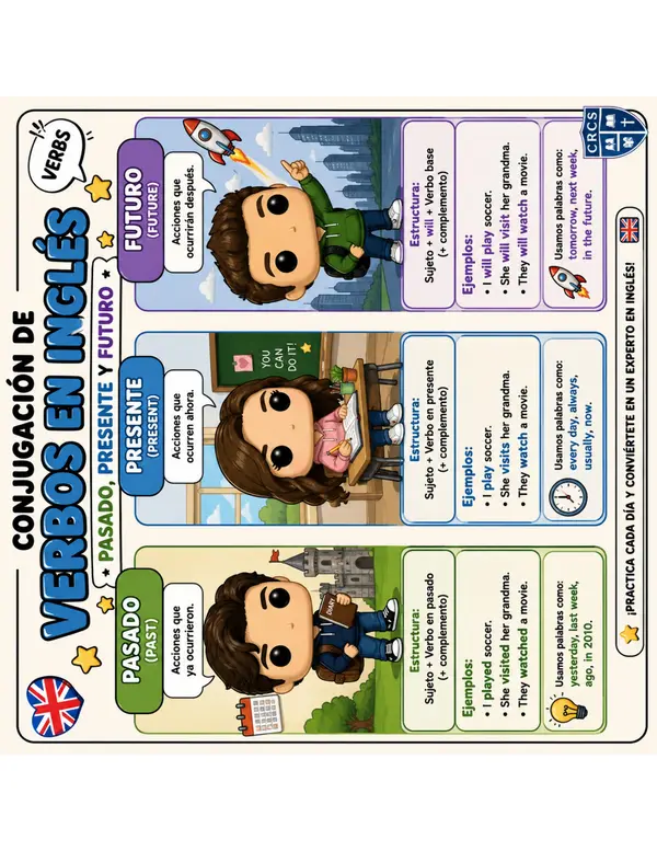 Verbs