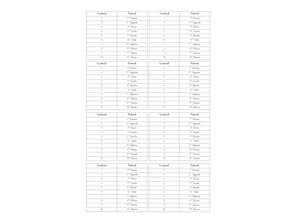 Fichas de números ordinales