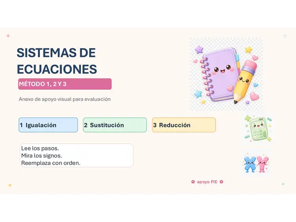 PPT explicativo sistema de ecuaciones 2x2