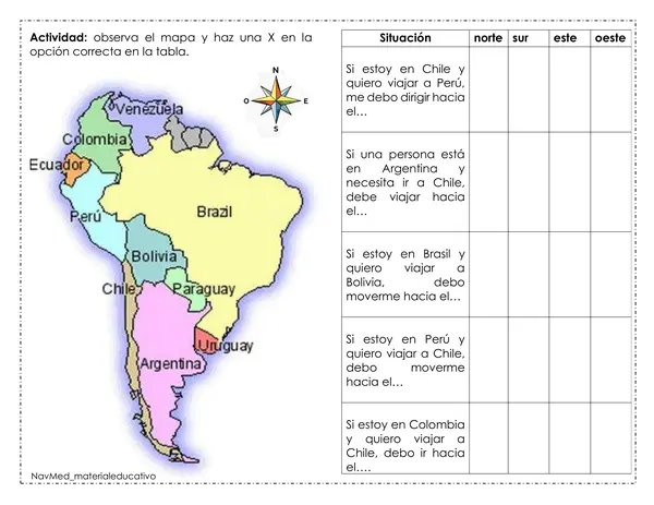 OA 07 mapas,  puntos cardinales, chile tricontinental