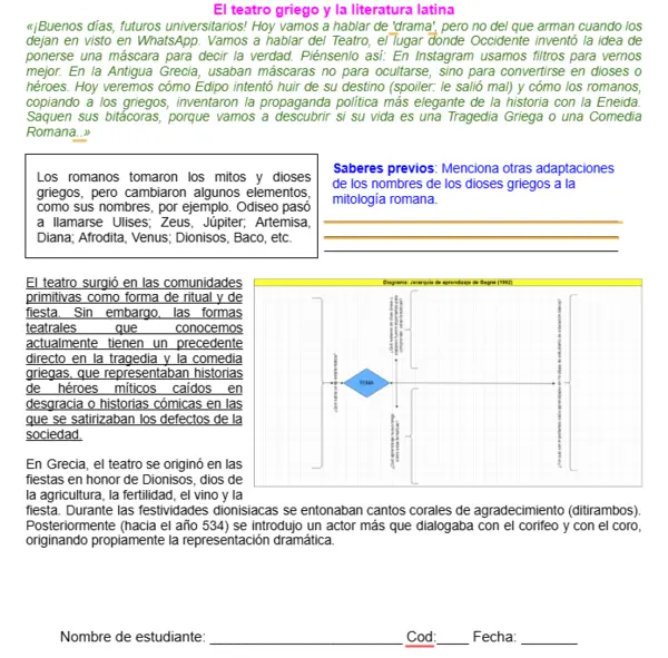 11M1SEM3 - El teatro griego y la literatura latina
