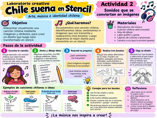 PPT - octubre mes de la música chilena (actividades arte - música)