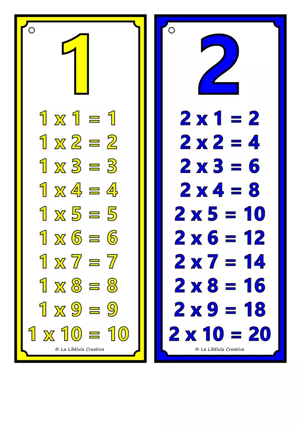 Llavero Matemático Multiplicación Números Tablas 0 a 20 