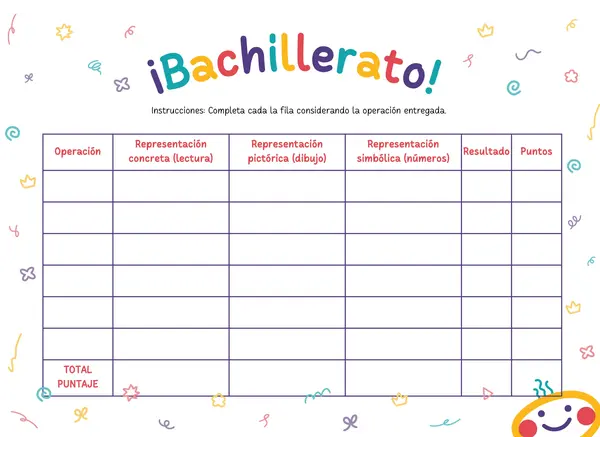 Ticket de entrada: Bachillerato de Representación de Fracciones 
