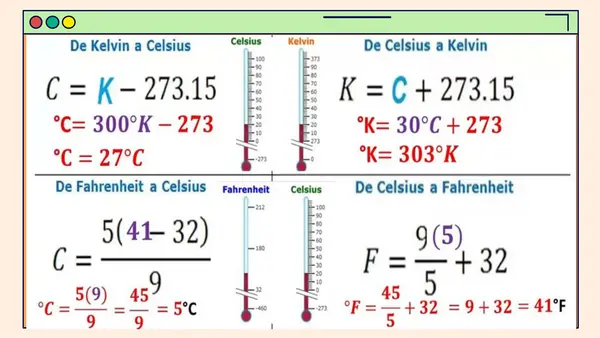 Conversión de unidades de temperatura