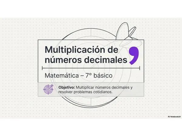 Multiplicación de Números Decimales | PPT Matemática 7° Básico OA2