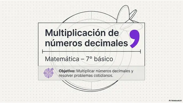 Multiplicación de Números Decimales | PPT Matemática 7° Básico OA2